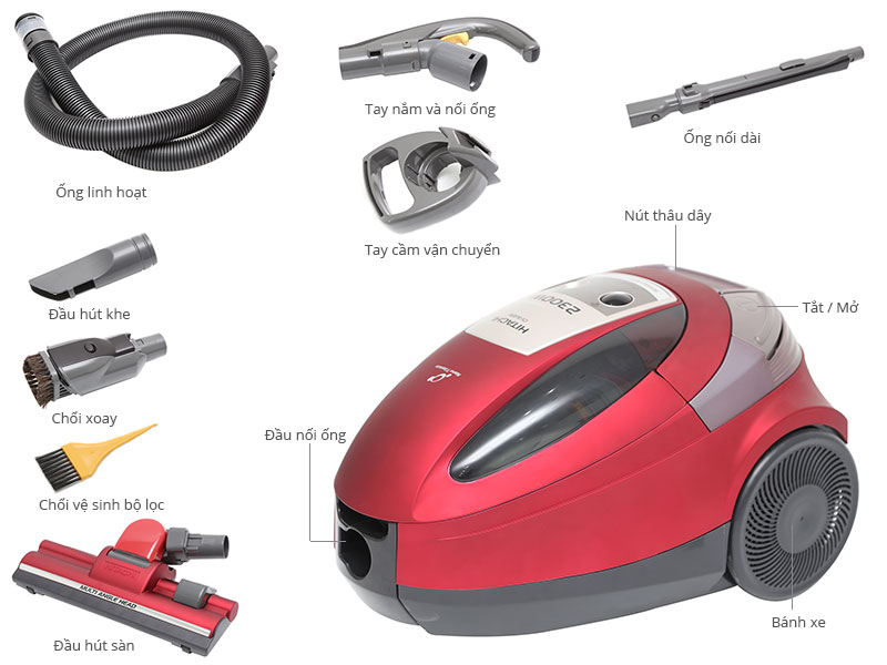 MÁY HÚT BỤI HITACHI 2300W TÚI HỘP CV-SU230V