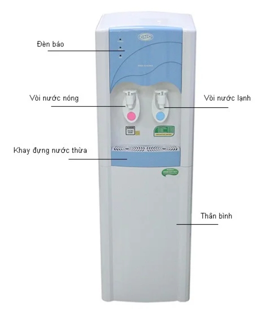 Máy lọc nước uống nóng lạnh CNC 3000POU