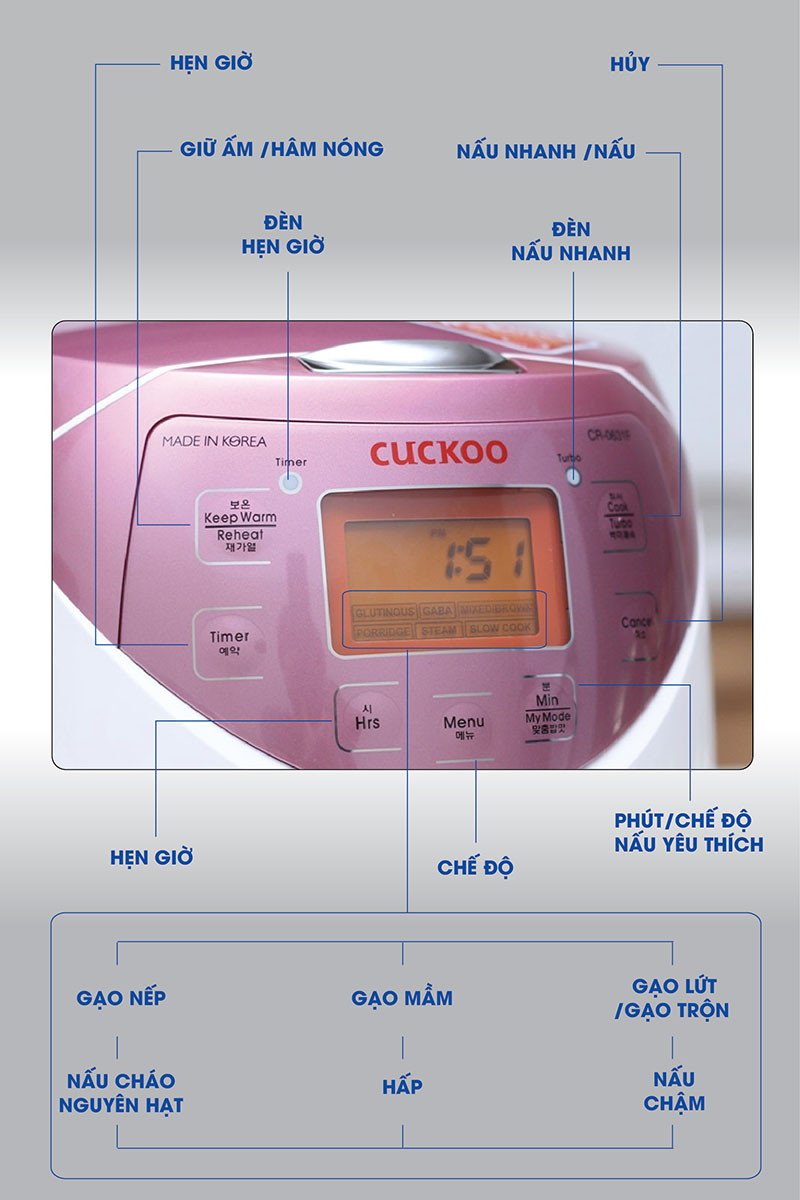Nồi cơm điện Cuckoo CR-0631F